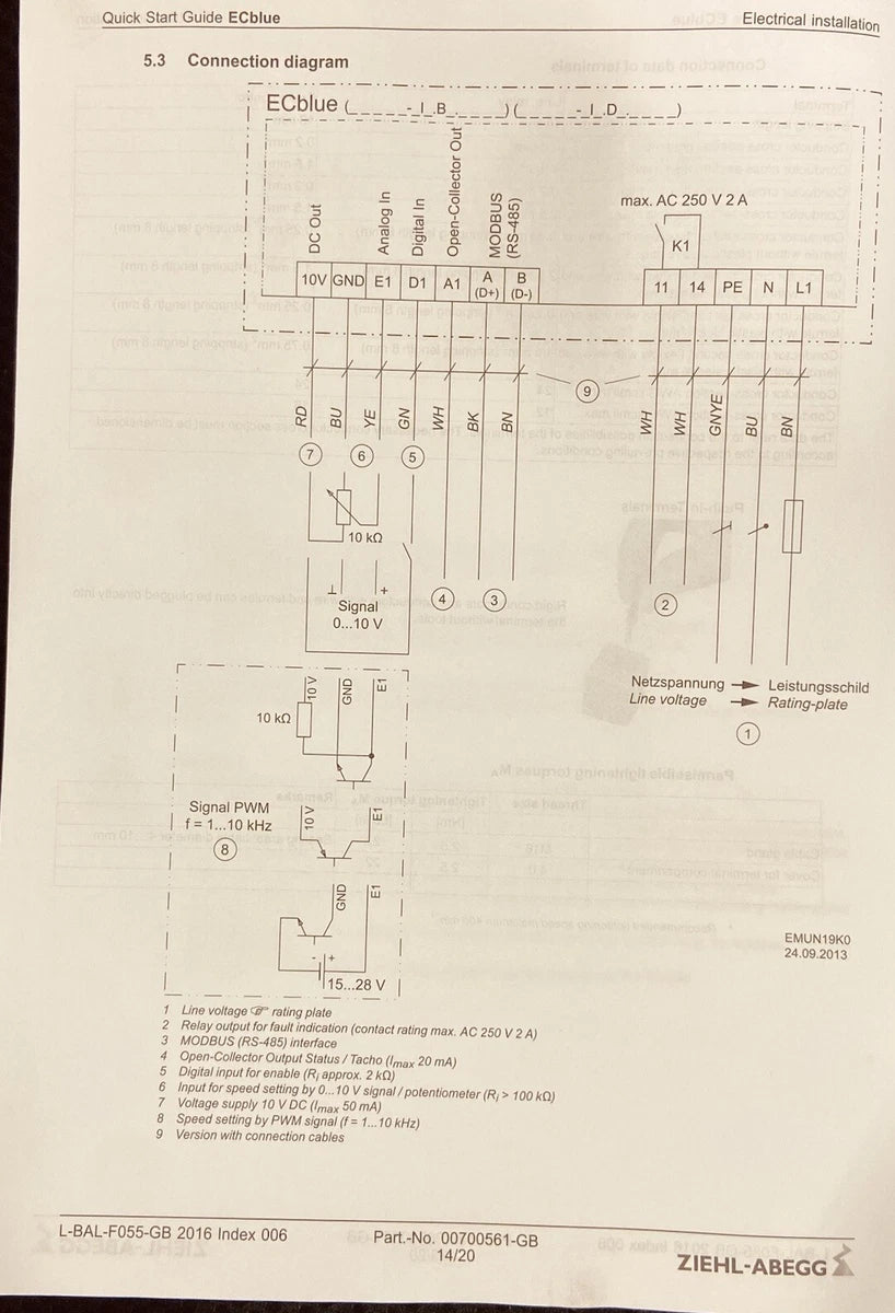 Ziehl-Abegg RH35V-6IK.BD.VR 110 V AC Centrifugal Fan 2500 CFM, Germany|256622247238