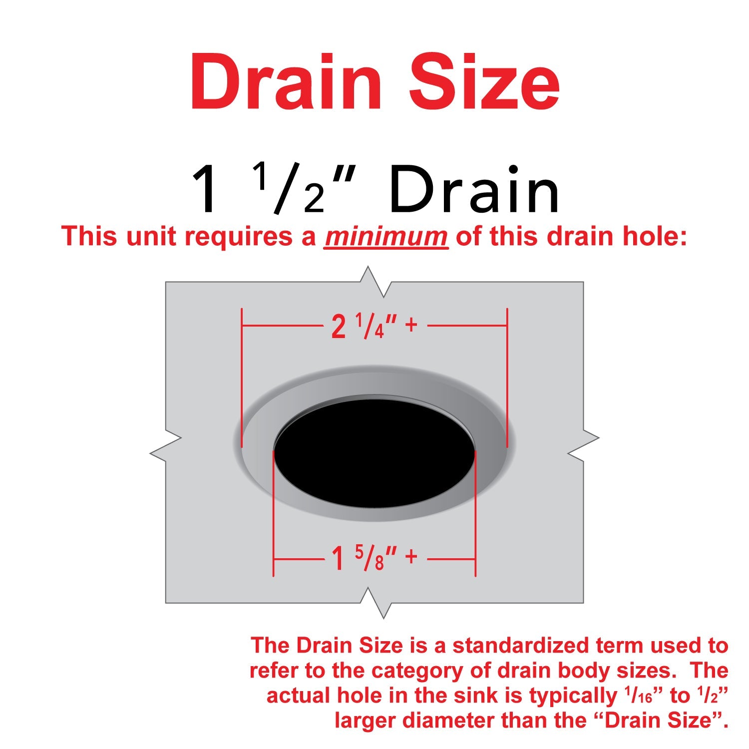 Ambassador Marine S01-0304 1 1/2" Flip Drain