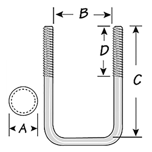 Tie Down Engineering 86229 Zinc Plated Square U-Bolt Kit