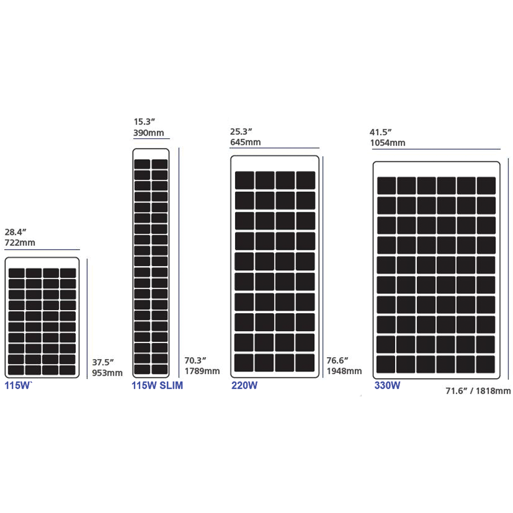 Xantrex 784-9220-01 Solar Max Panel 220W, Size: 76.1 x 25.3 x 0.08 in
