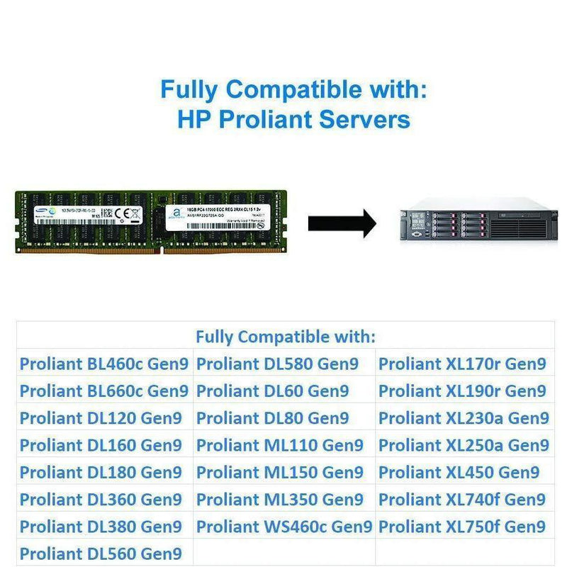 16GB (1x16GB) Server Memory Upgrade Compatible for Dell Poweredge, Dell Precision &amp; HP Proliant Servers DDR4 2133MHz PC4-17000 ECC Registered Chip 2Rx4 CL15 1.2V DRAM RAM-FoxTI