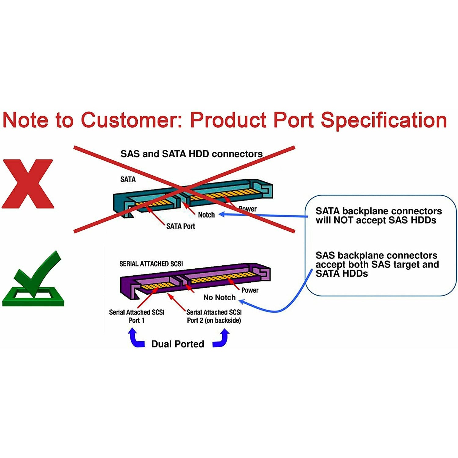 HPE 2TB MM2000JEFRC 765452-002 765470-004 ST2000NX0273 1FM201-035 7.2k RPM SAS 2.5” SFF FW: HPD4 - AloinfoUSA