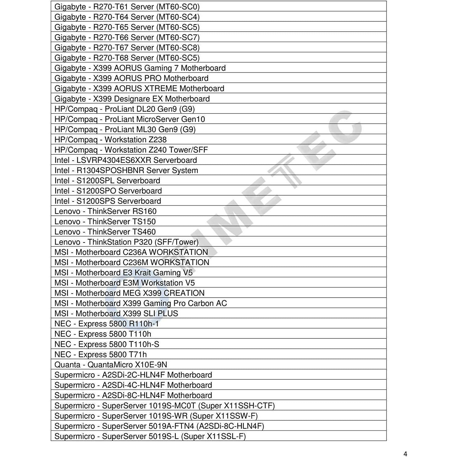 Timetec Hynix IC 32GB KIT (2x16GB) DDR4 2400MHz PC4-19200 Unbuffered ECC 1.2V CL17 2Rx8 Dual Rank 288 Pin UDIMM Server Memory RAM Module Upgrade (32GB KIT (2x16GB)) - AloinfoUSA
