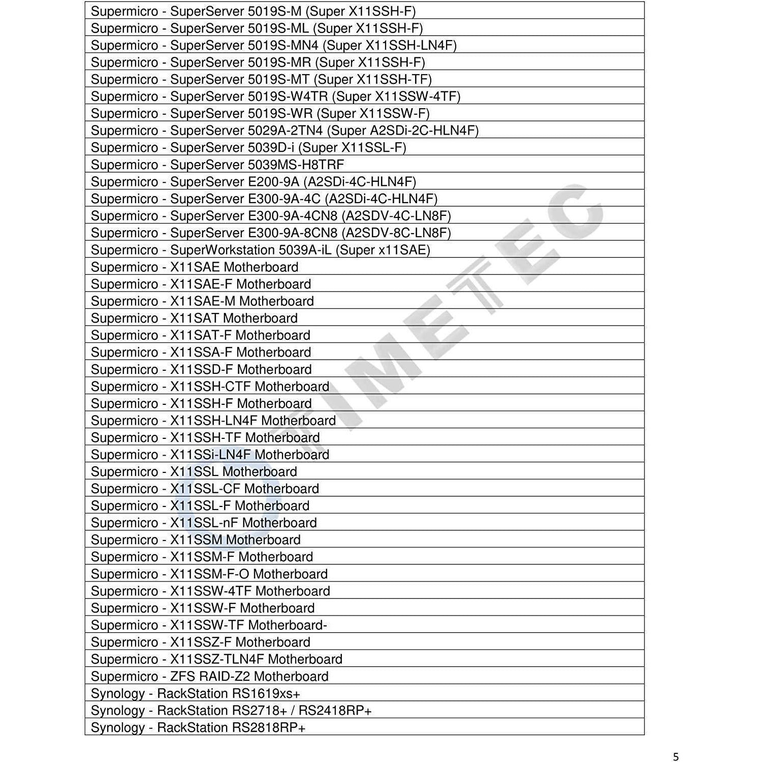 Timetec Hynix IC 32GB KIT (2x16GB) DDR4 2400MHz PC4-19200 Unbuffered ECC 1.2V CL17 2Rx8 Dual Rank 288 Pin UDIMM Server Memory RAM Module Upgrade (32GB KIT (2x16GB)) - AloinfoUSA